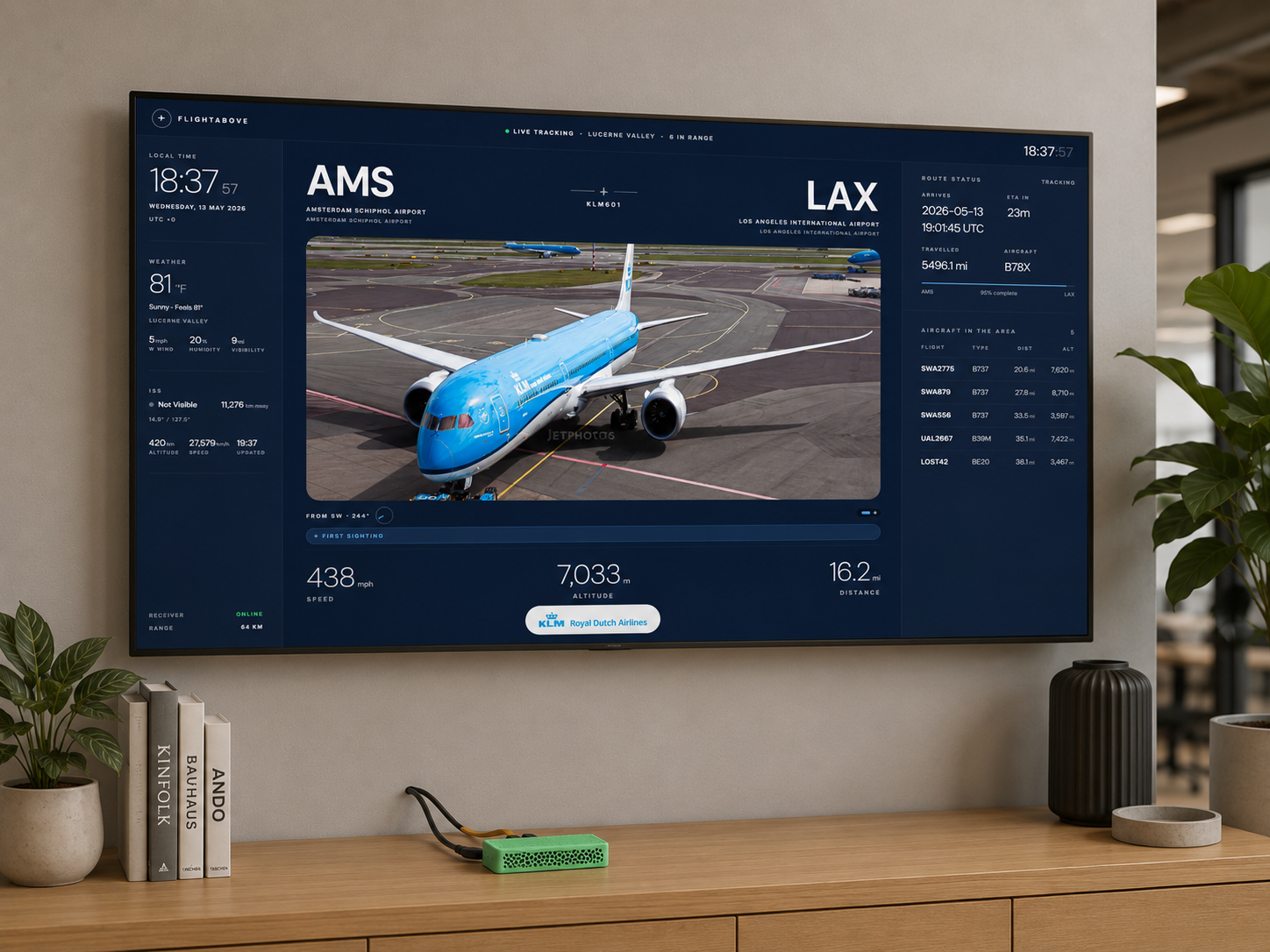 FlightAbove Connect